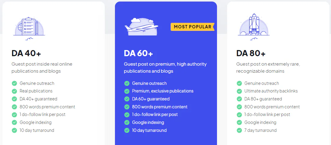 A screenshot of our three link packages, including sites with a DA of 40+, DA of 60+, and DA of 80+