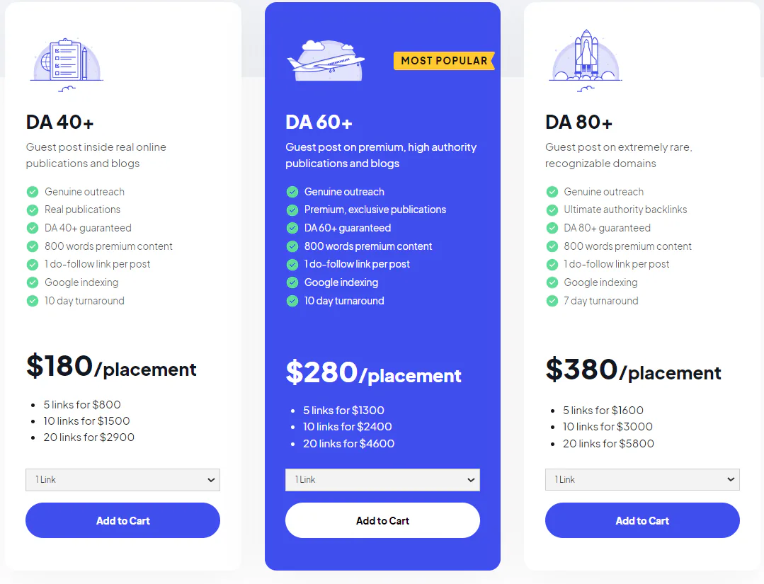 A screenshot of the three link packages on our site together with the prices, ranging from $180 to $480 per placement depending on link quality