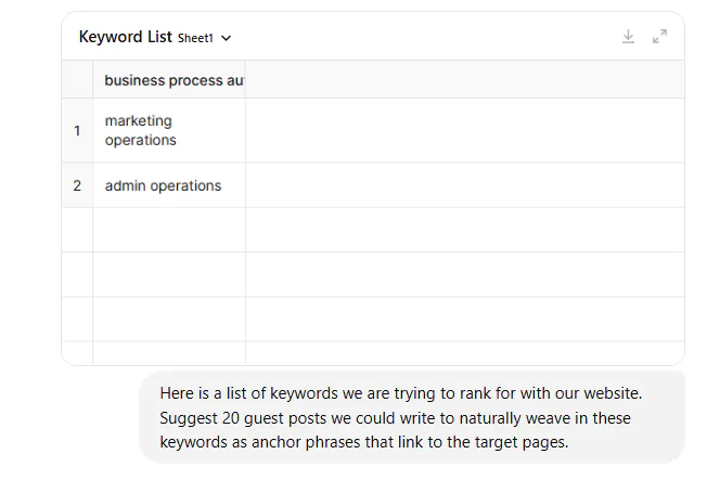 A snapshot of a prompt including a list of keywords we want to rank for