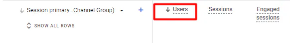 A snapshot of GA4 with Users highlighted