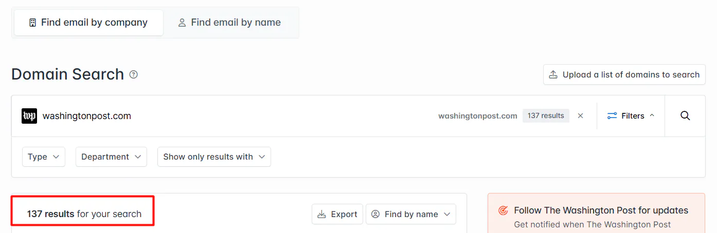 A snapshot of Hunter.io finding 137 results/email addresses for washingtonpost.com 
