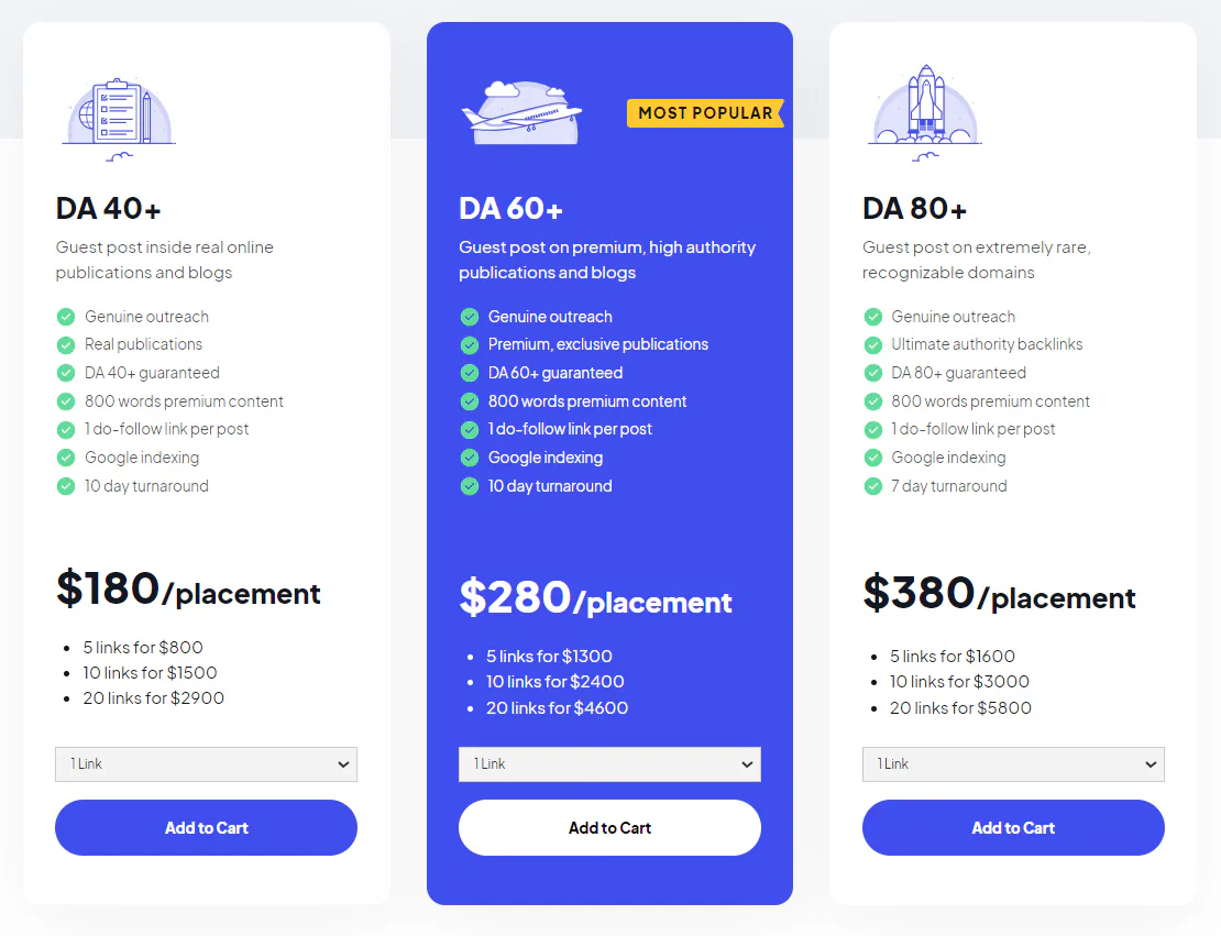 A snapshot of our link packages