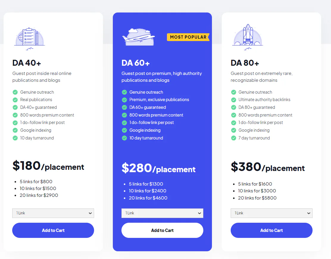 A snapshot of our link packages