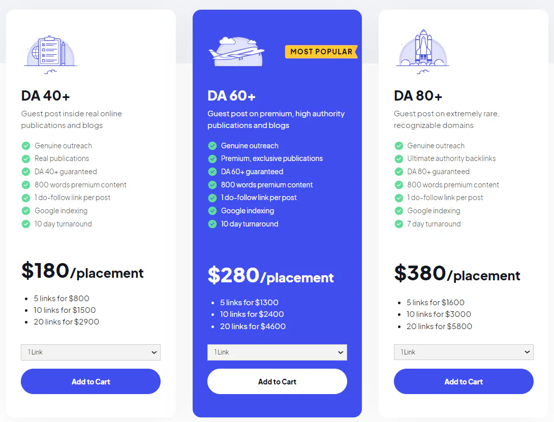 A snapshot of our link packages