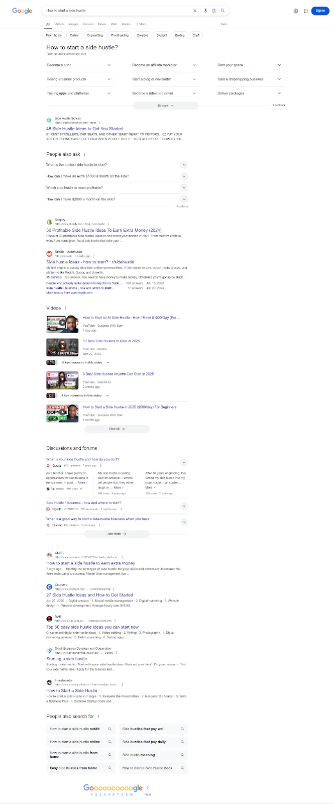 A snapshot of SERPs shows they now include many interactive and visually striking elements, like the People also ask section  and videos