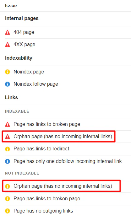 A snapshot of Site Audit on Ahrefs, with the orphan pages highlighted