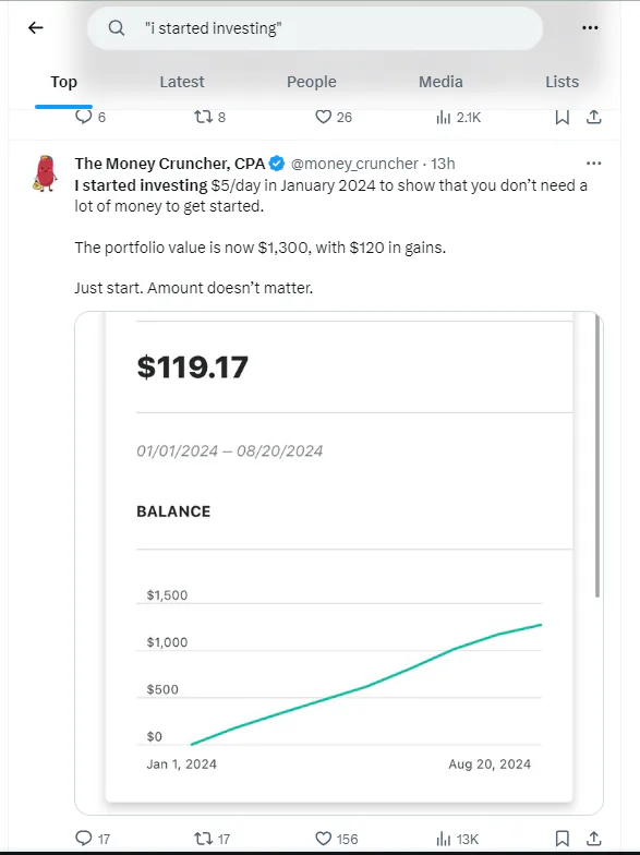 A snapshot of the results for the keyword "i started investing" on X