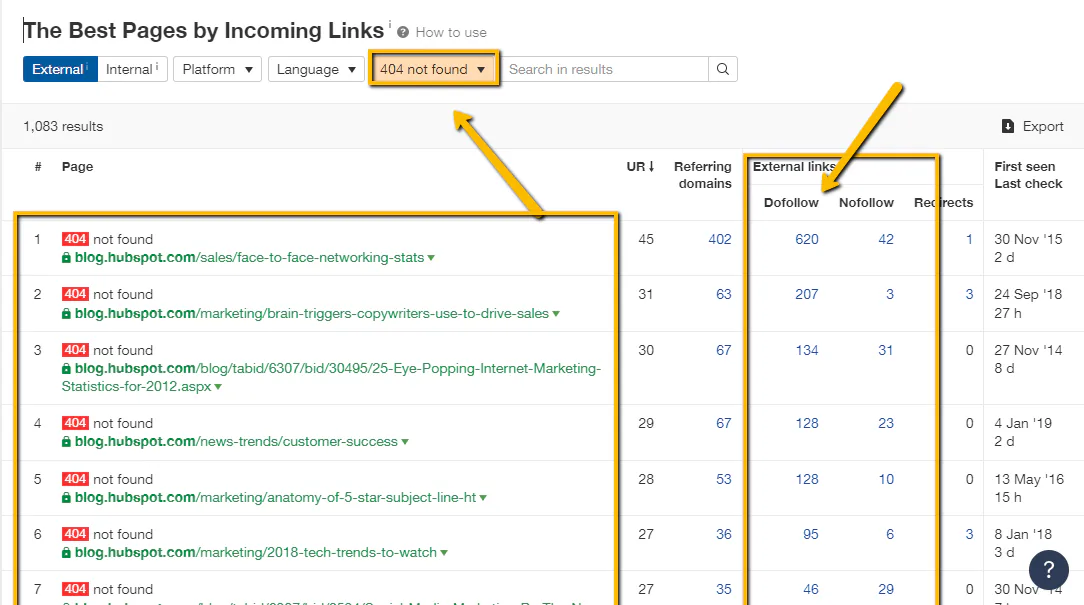 Screenshot of Ahrefs "best pages by incoming links" view
