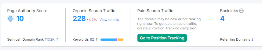 An example of a page analysis via Semrush, showing a page authority score.