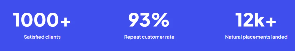 An example of client statistics on our website.