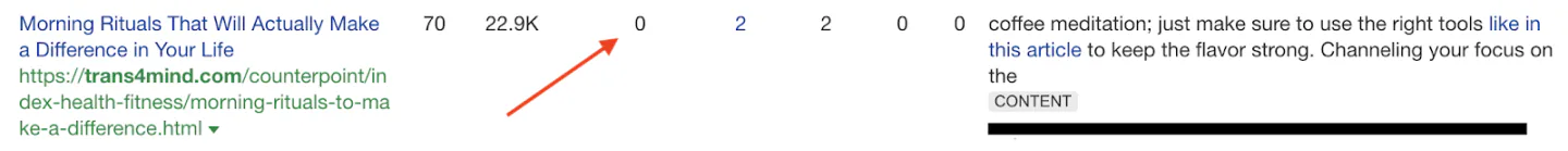 another example of a page with 0 links going to it