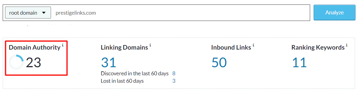 Domain authority analysis of our URL