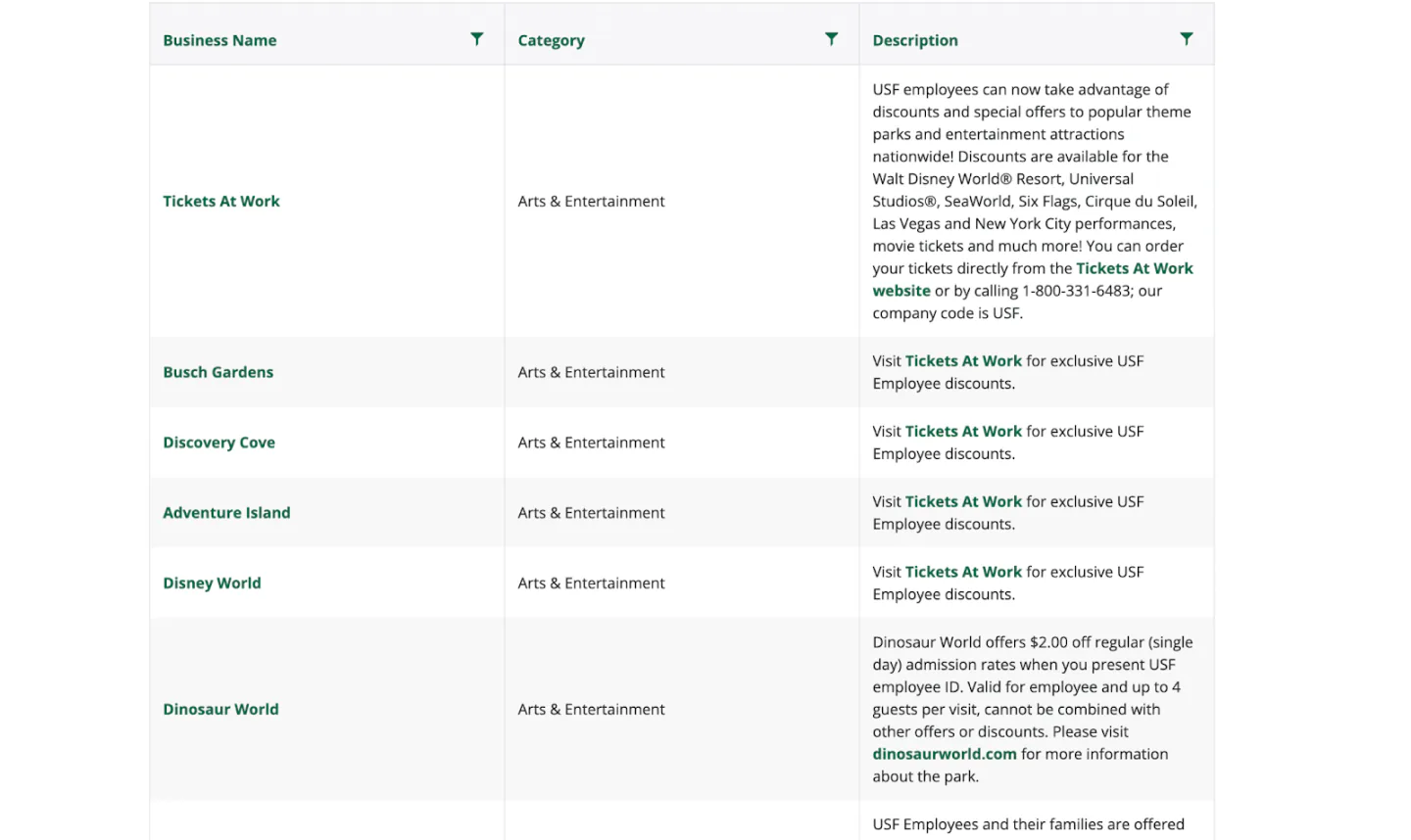 Examples of student deals on the University of South Florida website