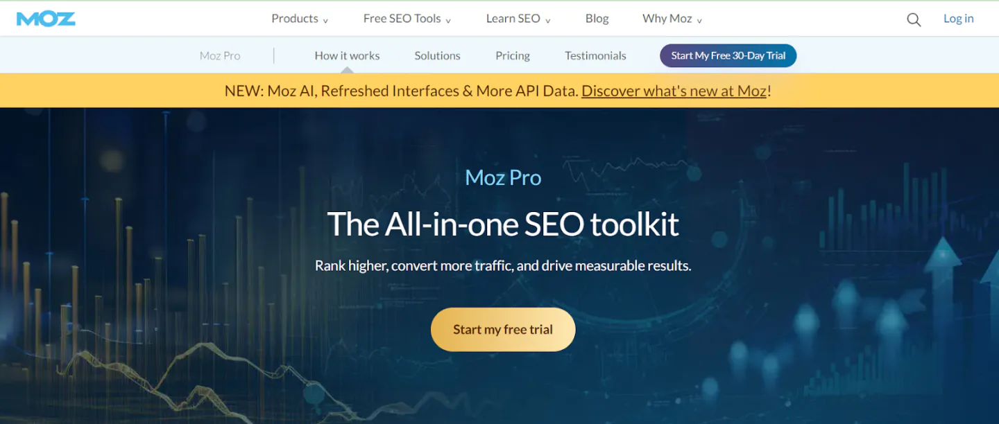 Moz Pro home page