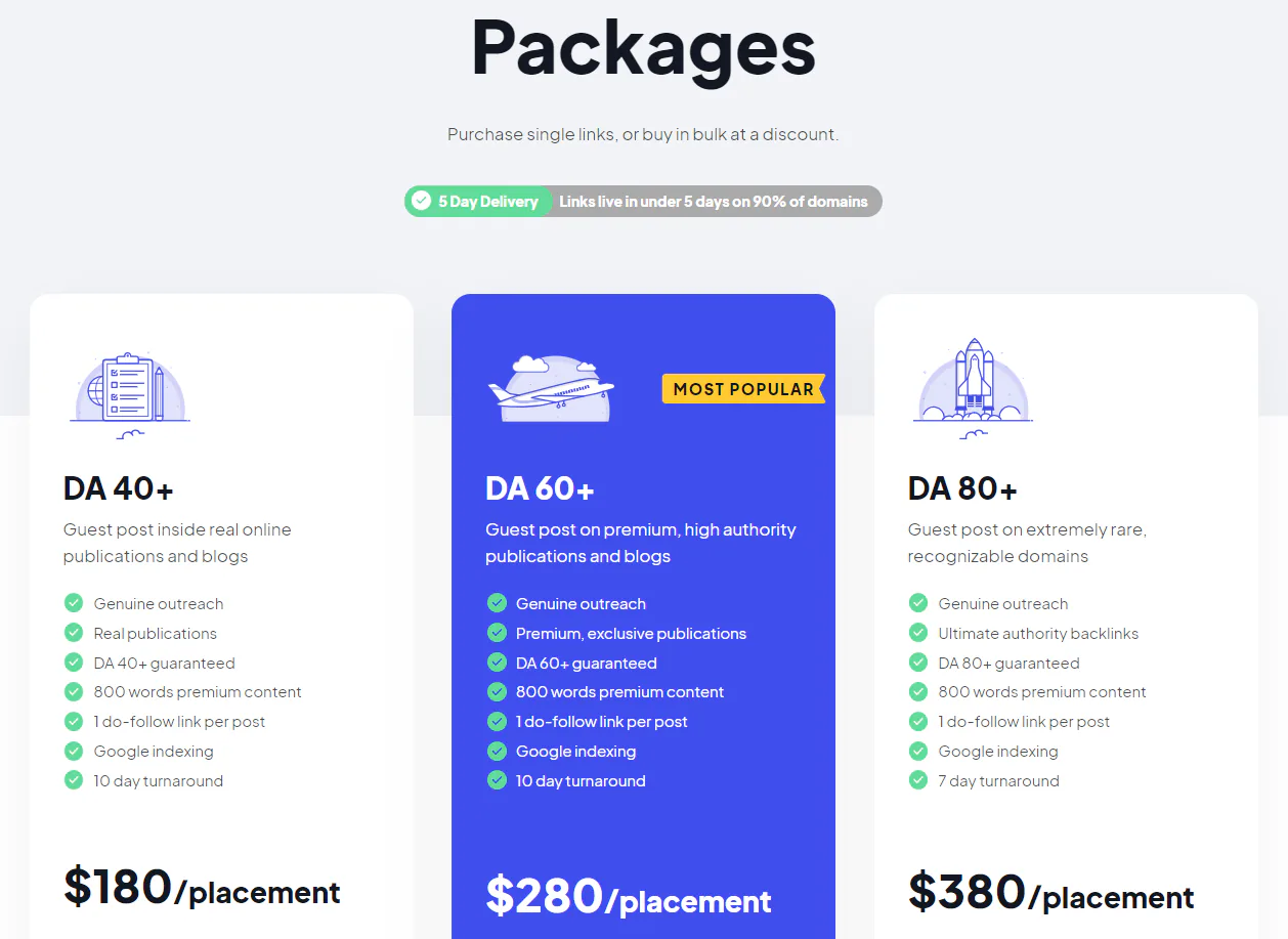 Our three link placement packages