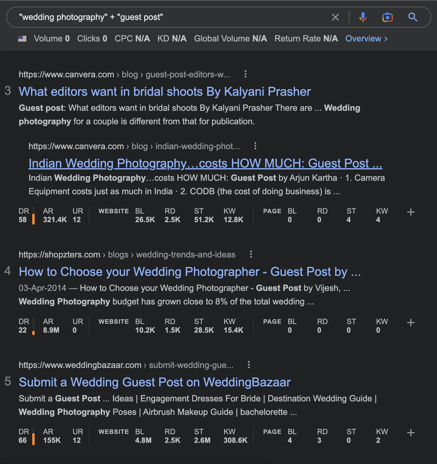 searching for your topic and guest post can reveal some sites to reach out to