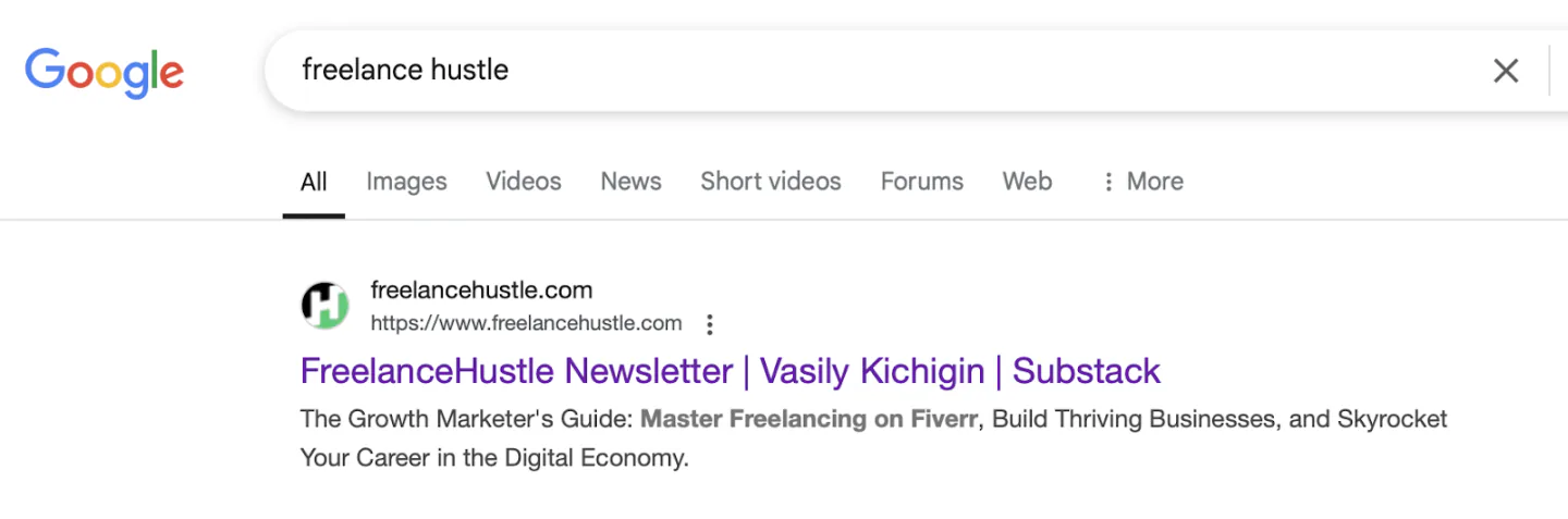 SERPs for 'freelance hustle', the name of a Substack brand