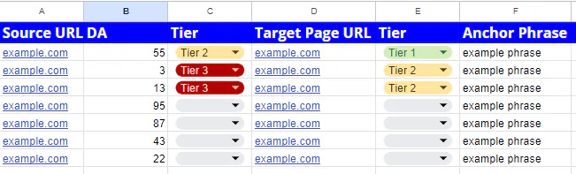 Tiered links in a spreadsheet