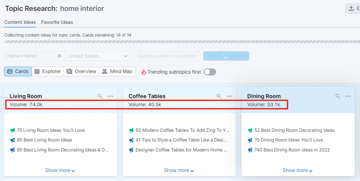 Topics suggested by Semrush for the general topic 'home interior'