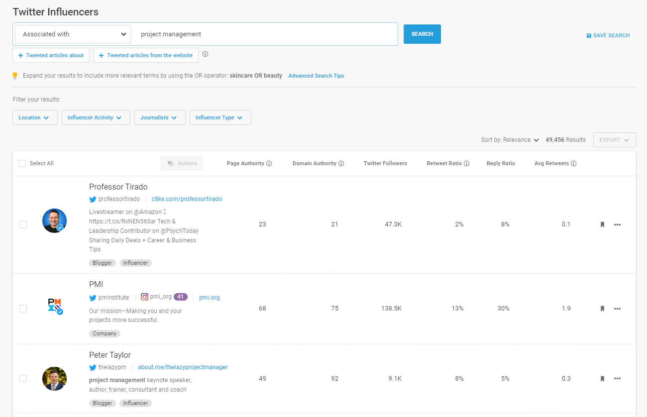 Twitter influencers found for the keyword "project management" on BuzzSumo